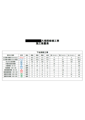 下地補修図